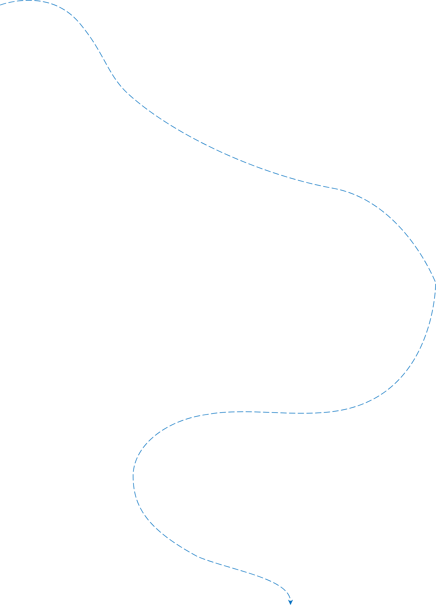 A long, winding arrow guides the reader's focus through Elevate Impact's offerings